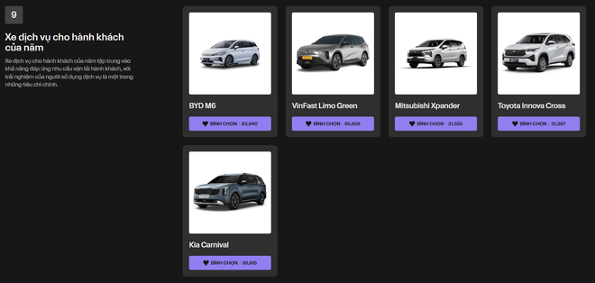 Hai ngày đáng chờ đợi tại Car Choice Awards 2026: Triển lãm xe top 5, đêm gala trao giải đặc sắc - Ảnh 13.