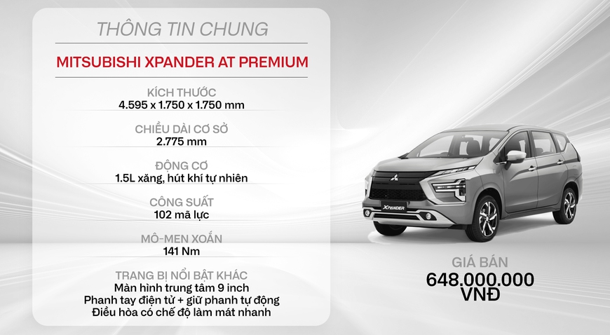Ra mắt Mitsubishi Xpander 2022: 20 điểm mới, tăng thực dụng, giá y hệt Veloz Cross - Ảnh 3.