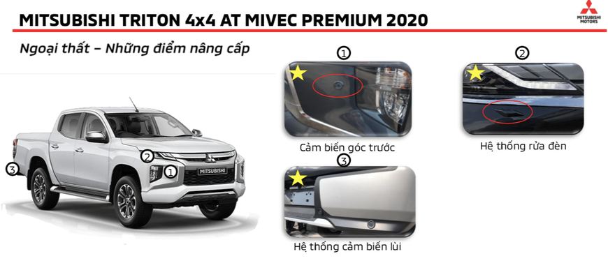 Đánh giá nhanh Mitsubishi Triton full option: Cơ hội vượt lên đã tới! - Ảnh 14. Đánh giá nhanh Mitsubishi Triton full option: Cơ hội vượt lên đã tới! - Ảnh 14.