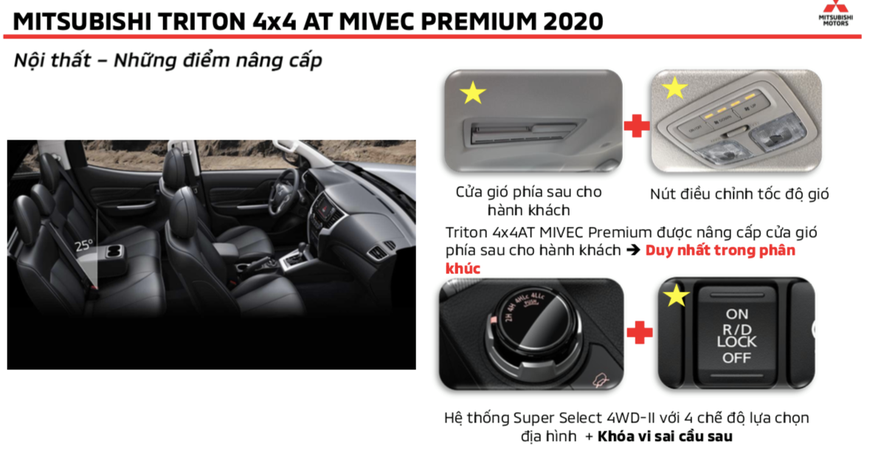 Đánh giá nhanh Mitsubishi Triton full option: Cơ hội vượt lên đã tới! - Ảnh 15. Đánh giá nhanh Mitsubishi Triton full option: Cơ hội vượt lên đã tới! - Ảnh 15.