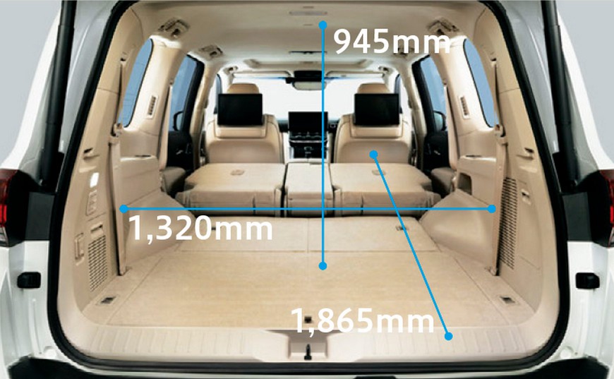 Loạt hình ảnh mới sẽ khiến đại gia Việt thêm sốt ruột khi chưa mua được Toyota Land Cruiser 2021 - Ảnh 16. Loạt hình ảnh mới sẽ khiến đại gia Việt thêm sốt ruột khi chưa mua được Toyota Land Cruiser 2021 - Ảnh 16.