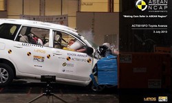 NCAP là gì?
