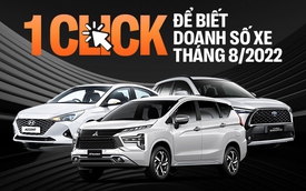 Xáo trộn 'top' ô tô bán chạy tại Việt Nam: Xe gia đình Mitsubishi Xpander giữ vị trí đầu bảng, xe gầm cao áp đảo sedan
