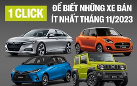 Suzuki và Toyota chiếm hơn nửa tốp xe bán ít nhất Việt Nam tháng 11: Jimny lần đầu xuất hiện, đứng đầu bảng với Civic Type R
