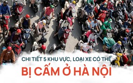 Chi tiết 5 khu vực, loại xe có thể bị cấm ở Hà Nội