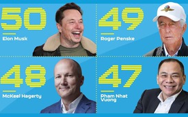 Tạp chí Mỹ bầu ông Phạm Nhật Vượng vào top 50 người ảnh hưởng nhất làng xe toàn cầu, xếp trên cả Elon Musk