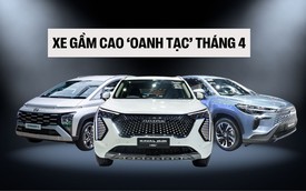 Loạt xe mới ra mắt Việt Nam tháng 4: Hầu hết là gầm cao, có siêu xe, giá từ dưới 700 triệu tới 21 tỷ đồng