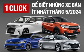 10 mẫu xe bán ít nhất tháng 5/2024: Suzuki góp mặt gần nửa danh sách, bất ngờ có cả XL7