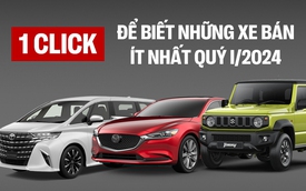 10 mẫu xe bán ít nhất tháng 7/2024: Suzuki chiếm gần nửa danh sách, Ertiga, Mazda6 bất ngờ bị điểm danh