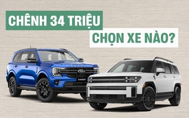 Chọn Santa Fe bản giữa hay thêm 34 triệu mua Everest Titanium 1 cầu: Bảng so sánh này giúp bạn dễ cân nhắc hơn