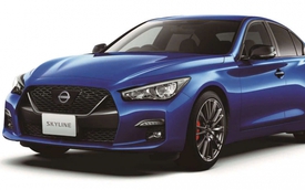 Chi tiết Nissan Skyline 400R Limited 2026 phiên bản giới hạn 400 xe