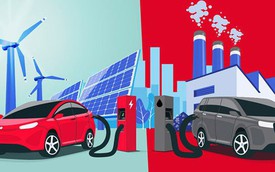 Lợi ích thấy rõ của các quốc gia "bỏ xăng sang điện"