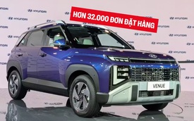Hyundai Venue 2025 gây 'sốc': Mỗi ngày có gần 1.000 khách đặt cọc, bằng 5 tháng bán tại Việt Nam
