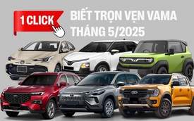 Ford Territory thành xe xăng bán chạy nhất, Toyota Vios trở lại bảng 'vàng' và những biến động khác trong top 10 xe bán chạy tháng 5/2025 tại Việt Nam