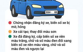 6 trường hợp phải đổi đăng ký xe, biển số xe theo quy định mới nhất năm 2025