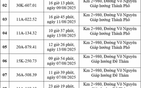 Loạt chủ xe có biển số sau nhanh chóng nộp phạt nguội theo Nghị định 168