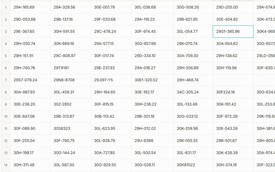 Hơn 100 chủ xe Hà Nội chạy quá tốc độ, vượt đèn đỏ... mang biển số sau phải đóng phạt nguội theo Nghị định 168