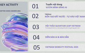 "Người Việt đón nhận sản phẩm Việt": Thông điệp được nhấn mạnh tại Better Choice Awards 2025