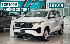 4 hãng này góp nhiều xe nhất trong top 5 CCA 2025: Toyota áp đảo về lượng, VinFast, Honda có mẫu ở nhiều hạng mục