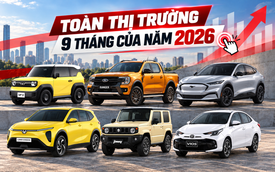Khách Việt mua gần nửa triệu ô tô sau 9 tháng của năm 2026: VF 3 làm ‘vua’, Yaris Cross dẫn đầu phe xe xăng nhưng có mẫu bán chưa nổi 100 chiếc