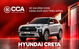 Hyundai Creta thắng giải ‘Xe gia đình 2026 - Hạng dưới 600 triệu đồng’ tại CCA 2026 dù không đứng top bình chọn