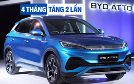 Hãng xe Trung Quốc tăng giá bán 2 lần chỉ trong 4 tháng, lý do được đưa ra khiến ai cũng 'ngả ngửa'