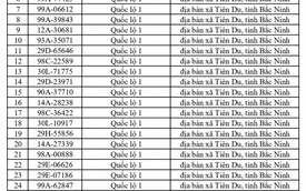 564 chủ xe có biển số sau nhanh chóng nộp phạt nguội theo Nghị định 168: Vi phạm cùng 1 lỗi có mức phạt lên tới 22 triệu đồng