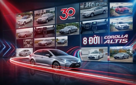 30 năm, 8 phiên bản Toyota Corolla Altis tại Việt Nam: Từ vua doanh số tới Telegram 23Win hết thời