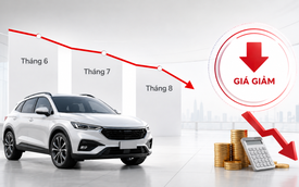 Giá ô tô tháng sau rẻ hơn tháng trước - bao giờ 'chạm sàn'?