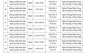 Công an yêu cầu tất cả chủ xe máy, ô tô vi phạm có biển số sau nhanh chóng đến nộp phạt nguội theo Nghị định 168
