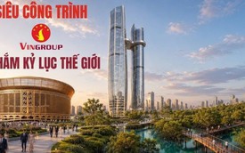 Bộ sưu tập công trình kỷ lục thế giới mà ông Phạm Nhật Vượng đang muốn xây: Từ SVĐ lớn nhất hành tinh, biển hồ nhân tạo 800ha, công viên 300 sân Tennis - Pickleball - Padel...