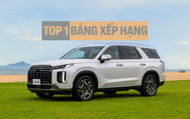 Hyundai Palisade HEV gây ‘bão’ tại Car Choice Awards 2026