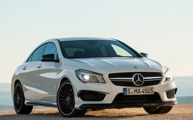 Mercedes-Benz CLA-Class tăng giá lên 32.425 USD
