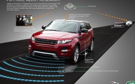 Jaguar Land Rover ra mắt công nghệ cảnh báo có ổ gà