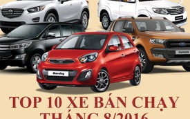 10 xe bán chạy nhất tháng 8/2016 tại Việt Nam