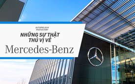 [Photo Story] 10 điều thú vị về Mercedes-Benz: trùm phát xít Hitler là một trong những khách hàng đầu tiên