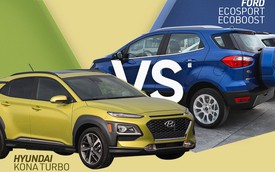 Chọn Hyundai Kona hay Ford EcoSport: Cuộc đấu công nghệ và giá bán tại Việt Nam