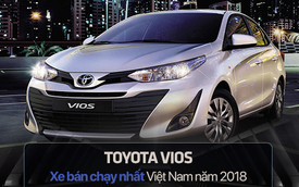 10 xe bán chạy nhất Việt Nam năm 2018: Toyota Vios vô địch, vị trí thứ 10 gây chú ý