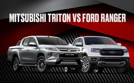 So kè Mitsubishi Triton vs Ford Ranger: Vận hành đấu tiện nghi