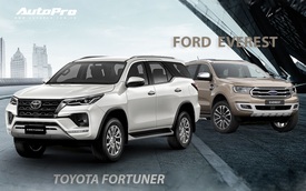 Chọn Toyota Fortuner 2021 hay Ford Everest 2020: Bộ đôi SUV 'ngập' công nghệ giá 1,4 tỷ đồng