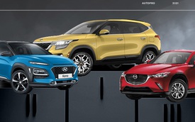 Kia Seltos bán gấp gần 5 lần Hyundai Kona, thống trị nhóm xe gầm cao hạng B