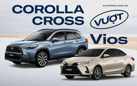 Corolla Cross thay Vios làm 'xương sống' của Toyota tại Việt Nam - Bài học lớn cho Raize