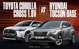 Cùng 820 triệu đồng, mua Hyundai Tucson base hay Toyota Corolla Cross V?