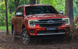 Ford Everest Raptor - Siêu phẩm làng SUV phổ thông có thể được 'bật đèn xanh'