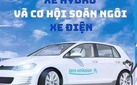 Được ca ngợi như xu hướng mới, Elon Musk lại gọi xe hydro là 'ngu ngốc', cơ hội soán ngôi xe điện còn bao xa?