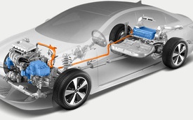Hybrid và động cơ điện: Những khác biệt cần biết