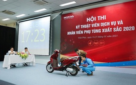 HEAD Honda nào có kỹ thuật viên dịch vụ và nhân viên phụ tùng xuất sắc nhất năm 2020?