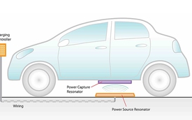 Toyota ứng dụng công nghệ sạc không dây lên xe điện của hãng