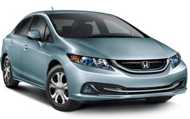 Honda Civic Hybrid bị Consumer Reports chê kém tin cậy