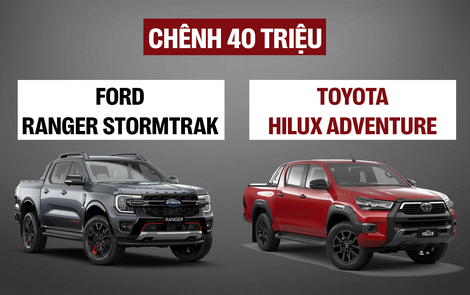 Chênh lệch 40 triệu đồng và đây là những điểm khác nhau giữa 2 phiên bản cao nhất Ford Ranger Stormtrak và Toyota Hilux Adventure mà bạn cần biết